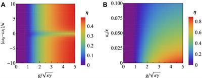 High-Fidelity Photonic Three-Degree-of-Freedom Hyperparallel Controlled-Phase-Flip Gate